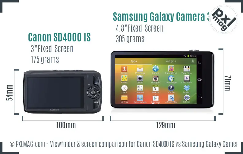 Canon SD4000 IS vs Samsung Galaxy Camera 3G Screen and Viewfinder comparison Canon SD4000 IS vs Samsung Galaxy Camera 3G Screen and Viewfinder comparison