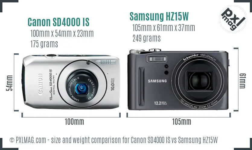 Canon SD4000 IS vs Samsung HZ15W size comparison
