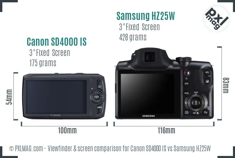 Canon SD4000 IS vs Samsung HZ25W Screen and Viewfinder comparison Canon SD4000 IS vs Samsung HZ25W Screen and Viewfinder comparison