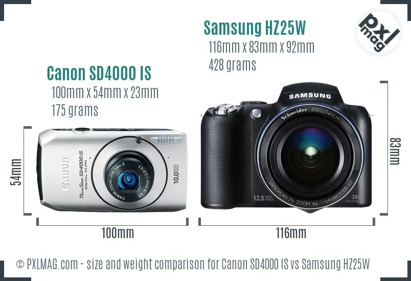 Canon SD4000 IS vs Samsung HZ25W size comparison Canon SD4000 IS vs Samsung HZ25W size comparison