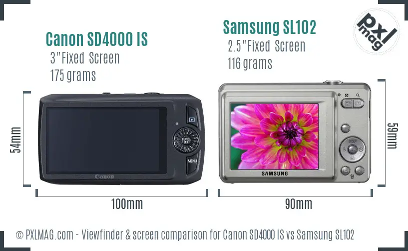 Canon SD4000 IS vs Samsung SL102 Screen and Viewfinder comparison