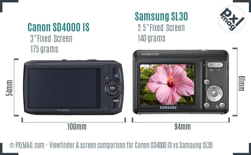 Canon SD4000 IS vs Samsung SL30 Screen and Viewfinder comparison