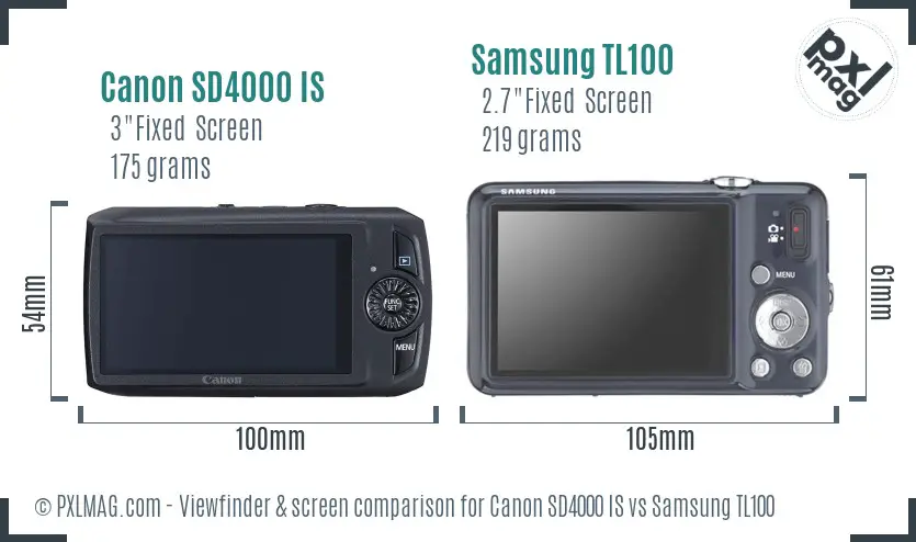 Canon SD4000 IS vs Samsung TL100 Screen and Viewfinder comparison