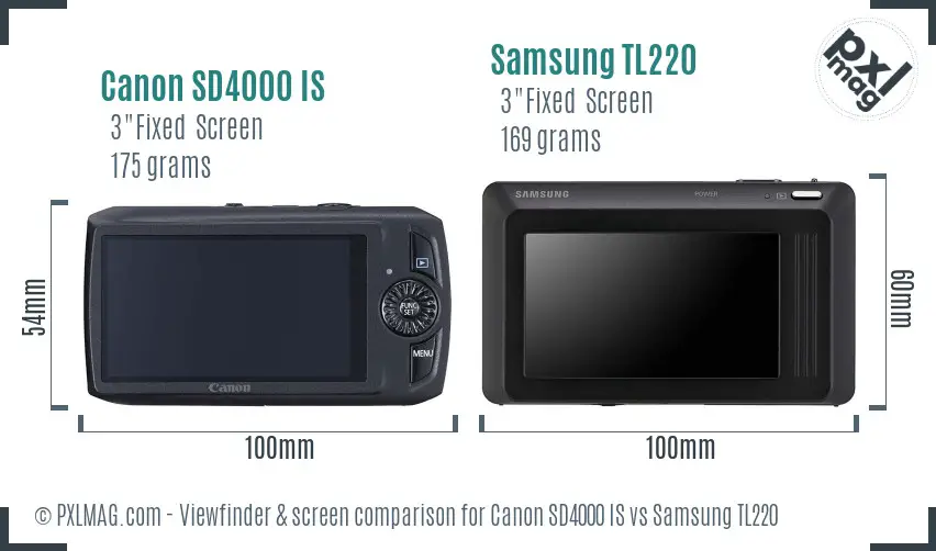 Canon SD4000 IS vs Samsung TL220 Screen and Viewfinder comparison