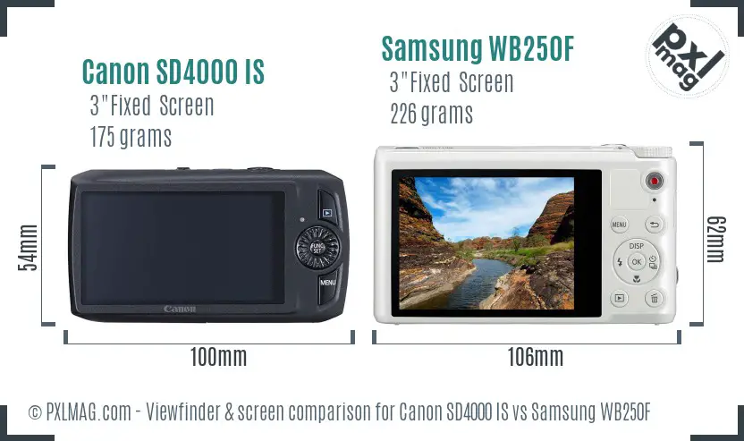 Canon SD4000 IS vs Samsung WB250F Screen and Viewfinder comparison