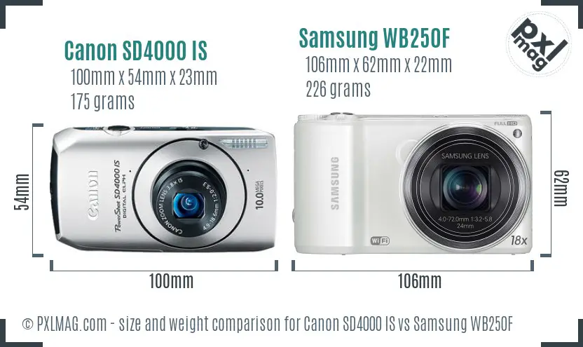 Canon SD4000 IS vs Samsung WB250F size comparison
