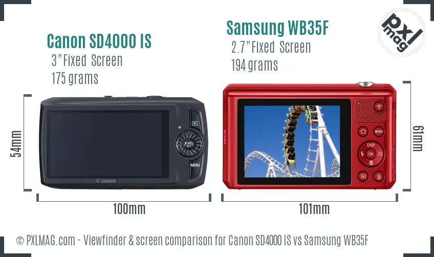 Canon SD4000 IS vs Samsung WB35F Screen and Viewfinder comparison