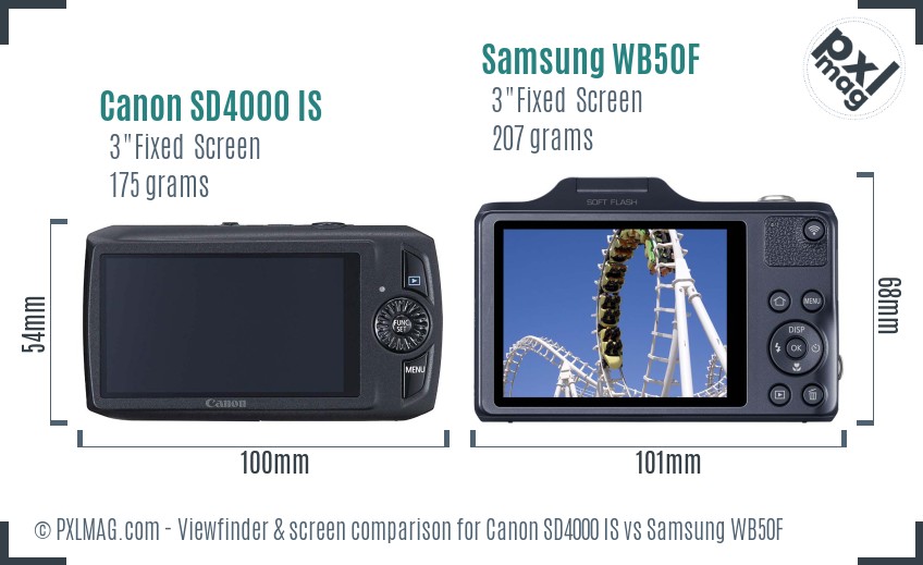 Canon SD4000 IS vs Samsung WB50F Screen and Viewfinder comparison