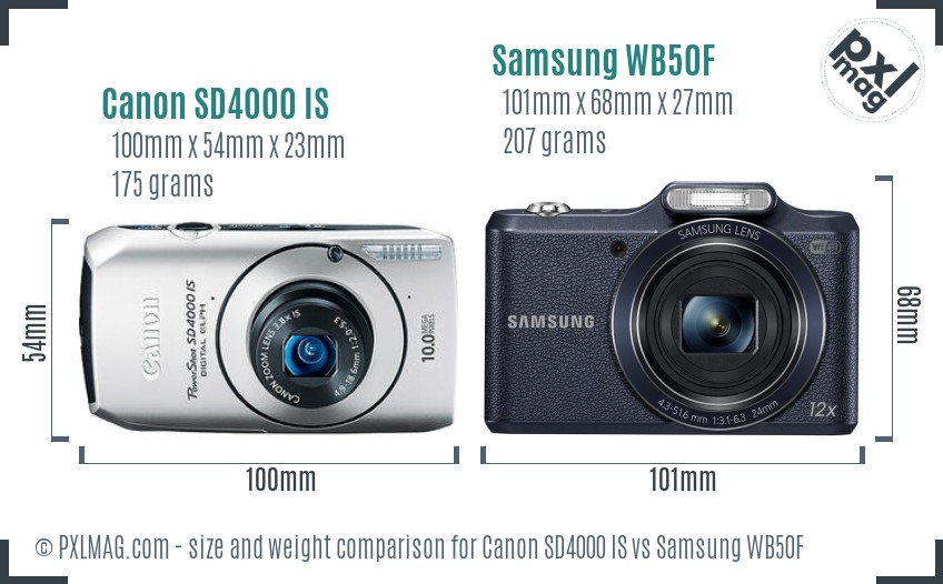 Canon SD4000 IS vs Samsung WB50F size comparison