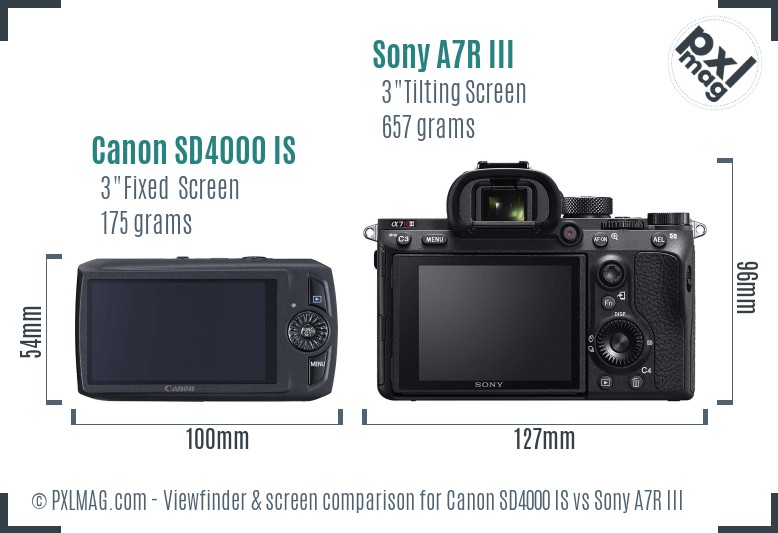 Canon SD4000 IS vs Sony A7R III Screen and Viewfinder comparison