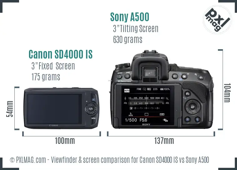 Canon SD4000 IS vs Sony A500 Screen and Viewfinder comparison