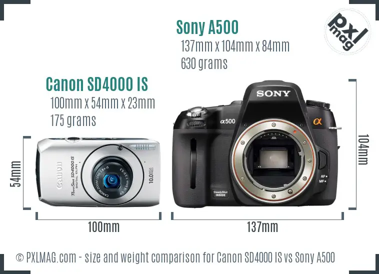Canon SD4000 IS vs Sony A500 size comparison