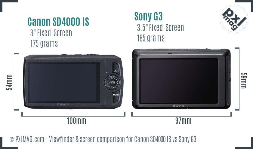 Canon SD4000 IS vs Sony G3 Screen and Viewfinder comparison