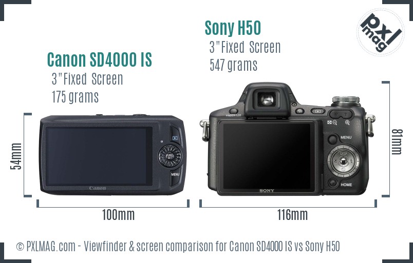 Canon SD4000 IS vs Sony H50 Screen and Viewfinder comparison