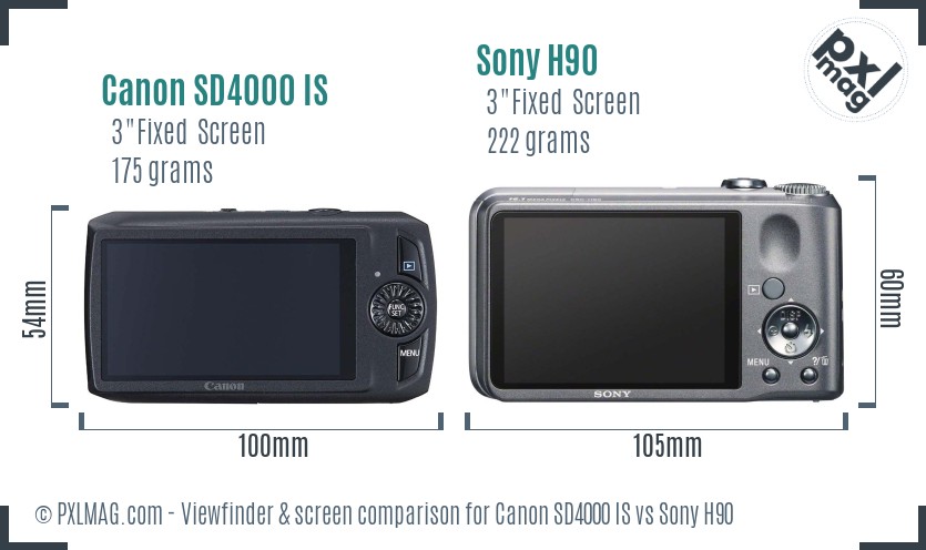 Canon SD4000 IS vs Sony H90 Screen and Viewfinder comparison