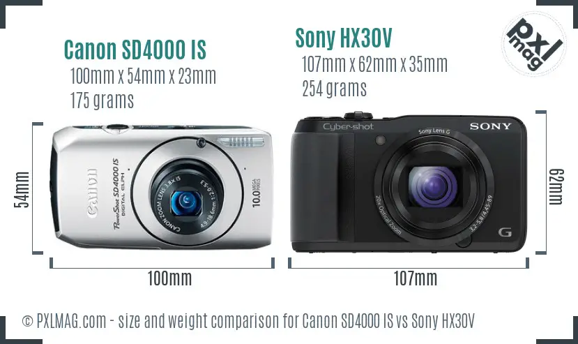 Canon SD4000 IS vs Sony HX30V size comparison