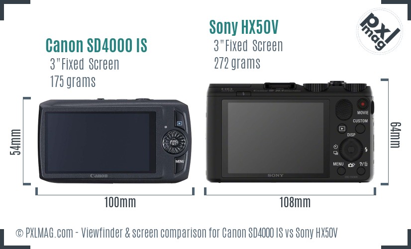 Canon SD4000 IS vs Sony HX50V Screen and Viewfinder comparison