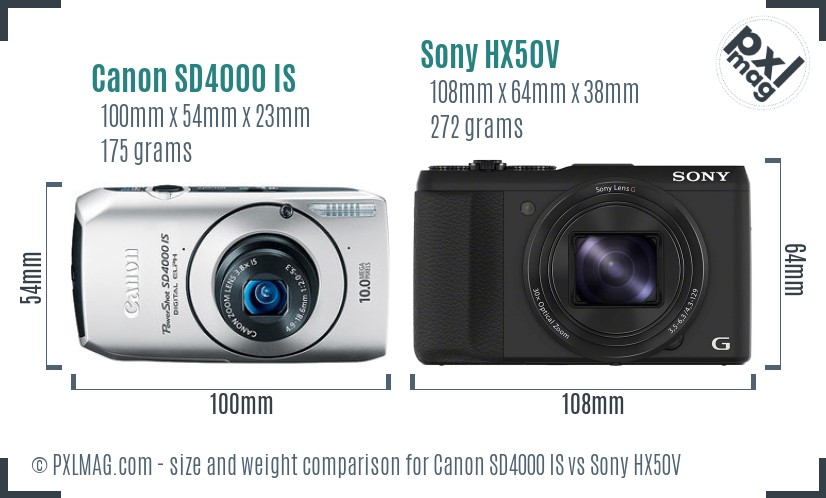 Canon SD4000 IS vs Sony HX50V size comparison