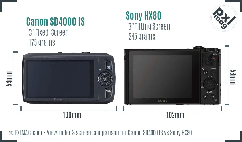 Canon SD4000 IS vs Sony HX80 Screen and Viewfinder comparison