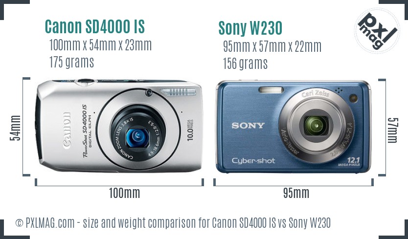 Canon SD4000 IS vs Sony W230 size comparison