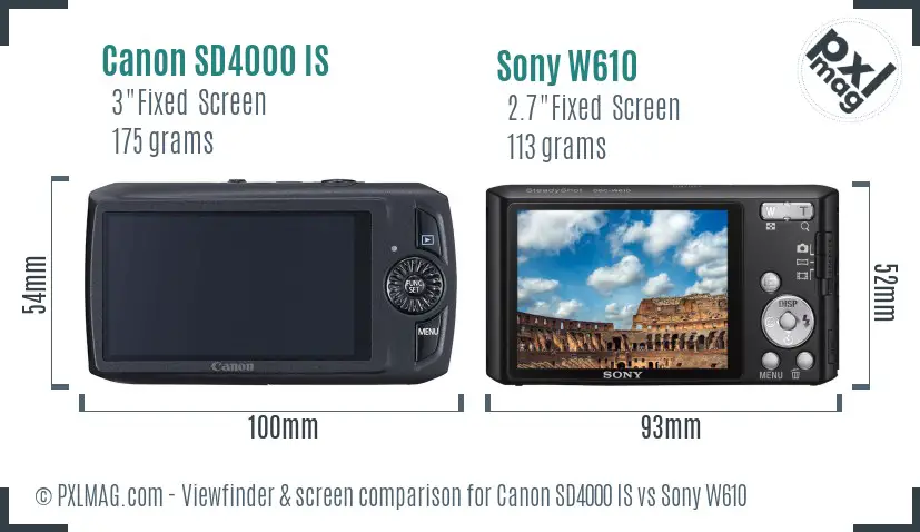 Canon SD4000 IS vs Sony W610 Screen and Viewfinder comparison