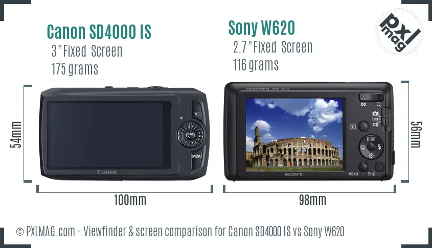 Canon SD4000 IS vs Sony W620 Screen and Viewfinder comparison