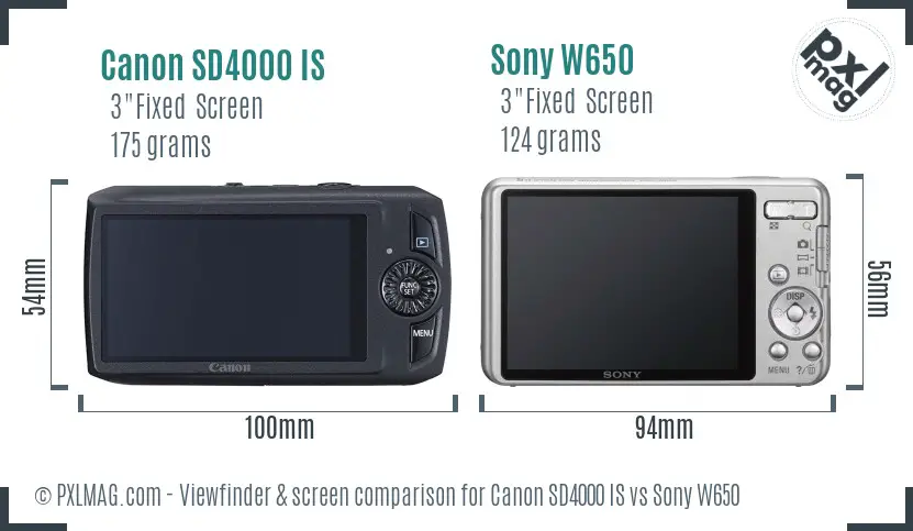 Canon SD4000 IS vs Sony W650 Screen and Viewfinder comparison