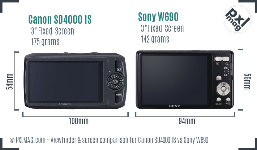 Canon SD4000 IS vs Sony W690 Screen and Viewfinder comparison