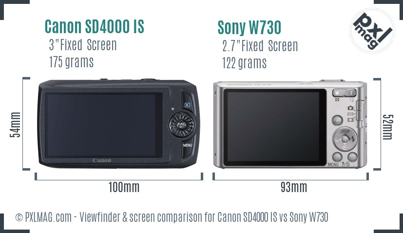 Canon SD4000 IS vs Sony W730 Screen and Viewfinder comparison