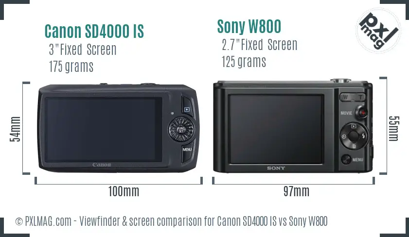 Canon SD4000 IS vs Sony W800 Screen and Viewfinder comparison Canon SD4000 IS vs Sony W800 Screen and Viewfinder comparison