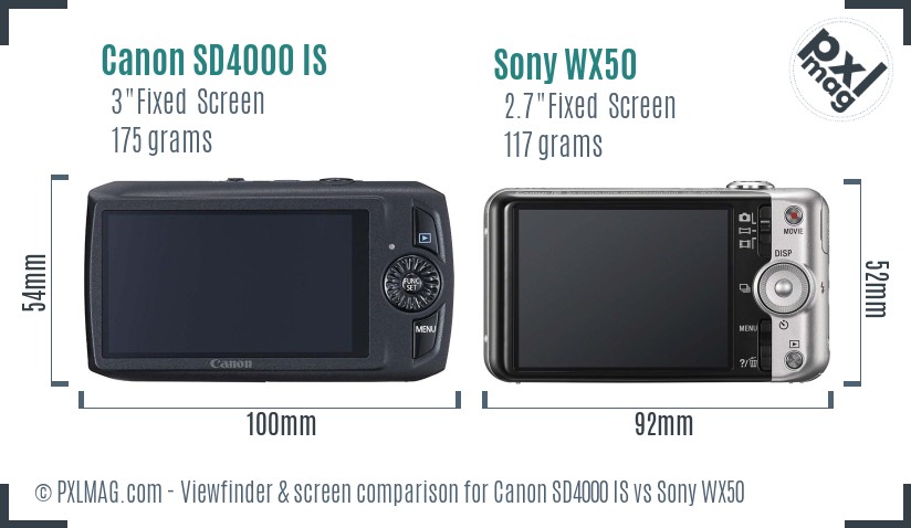 Canon SD4000 IS vs Sony WX50 Screen and Viewfinder comparison