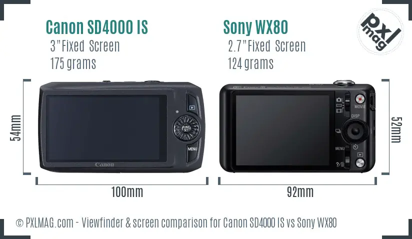 Canon SD4000 IS vs Sony WX80 Screen and Viewfinder comparison