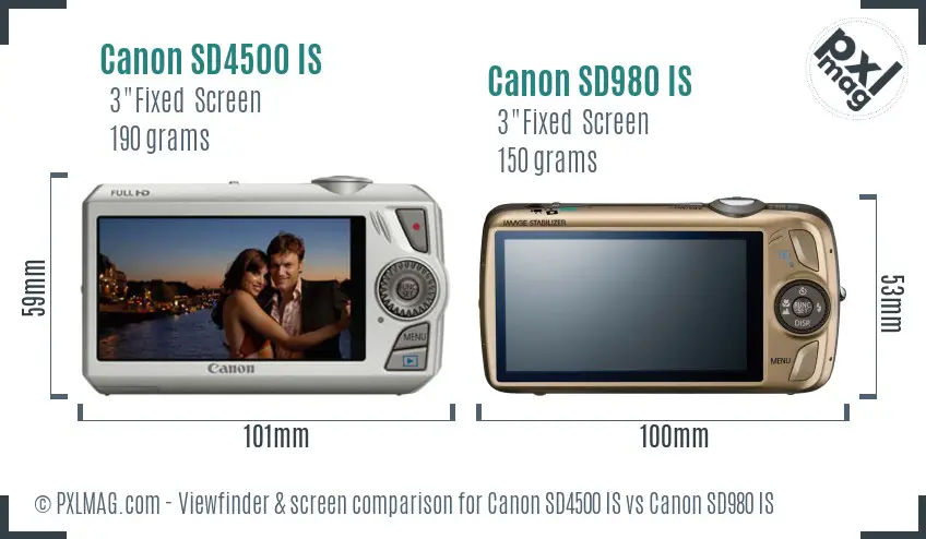 Canon SD4500 IS vs Canon SD980 IS Screen and Viewfinder comparison