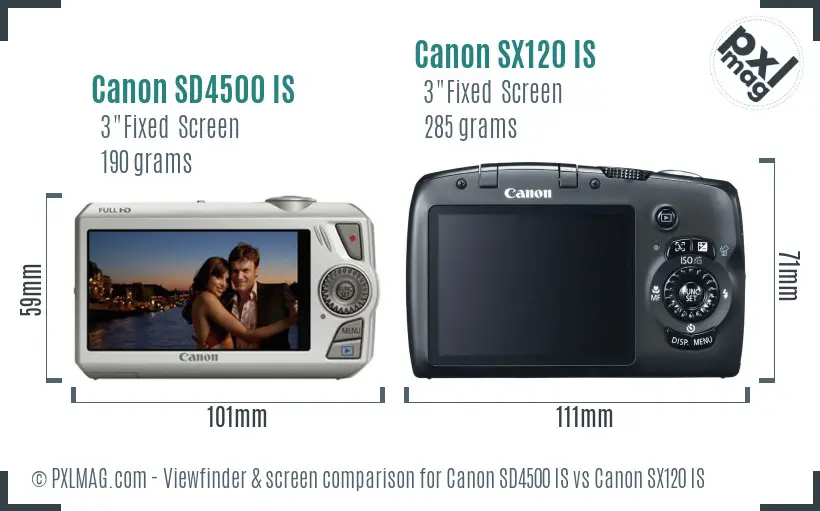 Canon SD4500 IS vs Canon SX120 IS Screen and Viewfinder comparison