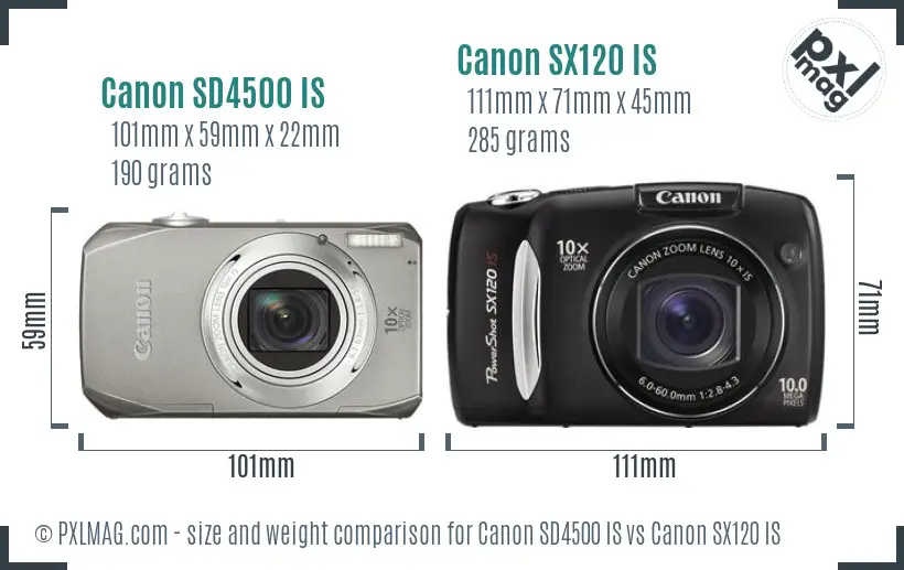 Canon SD4500 IS vs Canon SX120 IS size comparison