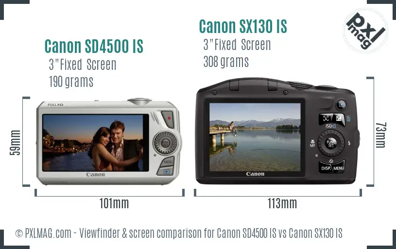 Canon SD4500 IS vs Canon SX130 IS Screen and Viewfinder comparison
