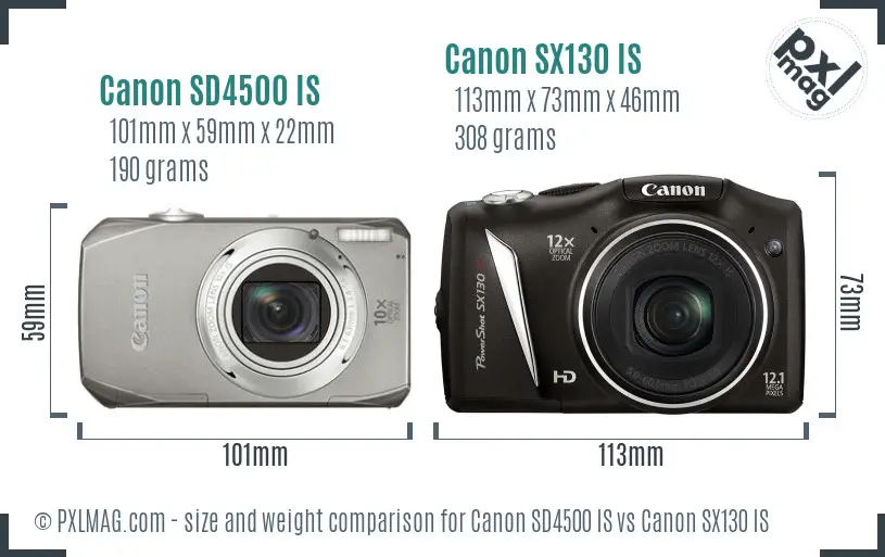 Canon SD4500 IS vs Canon SX130 IS size comparison