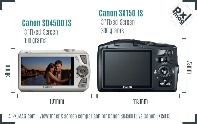 Canon SD4500 IS vs Canon SX150 IS Screen and Viewfinder comparison