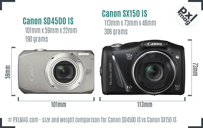 Canon SD4500 IS vs Canon SX150 IS size comparison