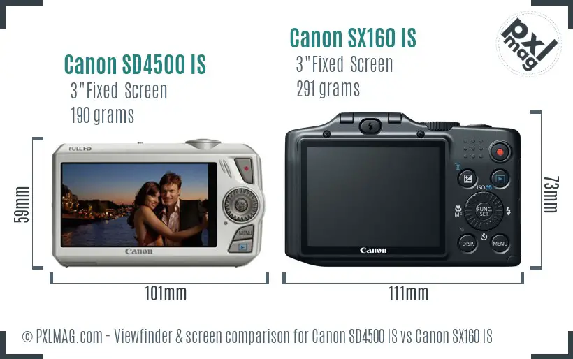 Canon SD4500 IS vs Canon SX160 IS Screen and Viewfinder comparison