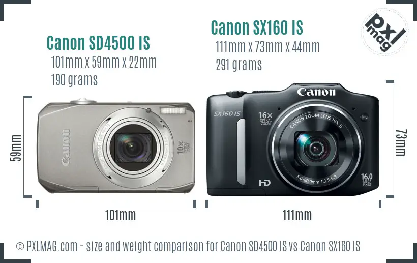 Canon SD4500 IS vs Canon SX160 IS size comparison