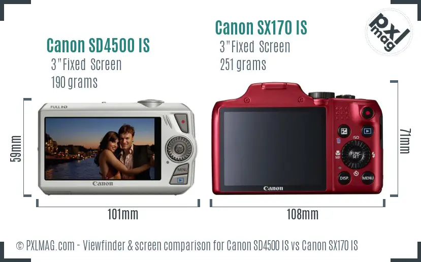 Canon SD4500 IS vs Canon SX170 IS Screen and Viewfinder comparison