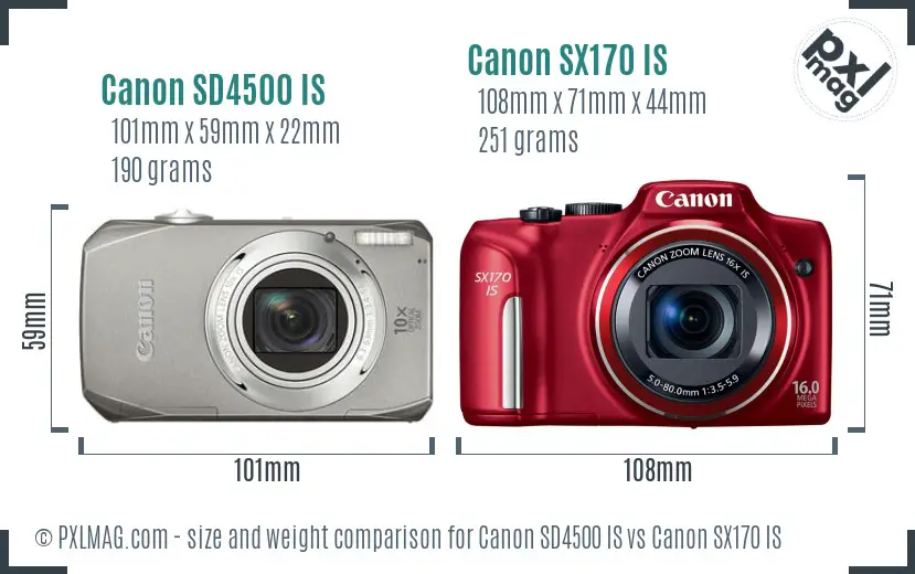 Canon SD4500 IS vs Canon SX170 IS size comparison
