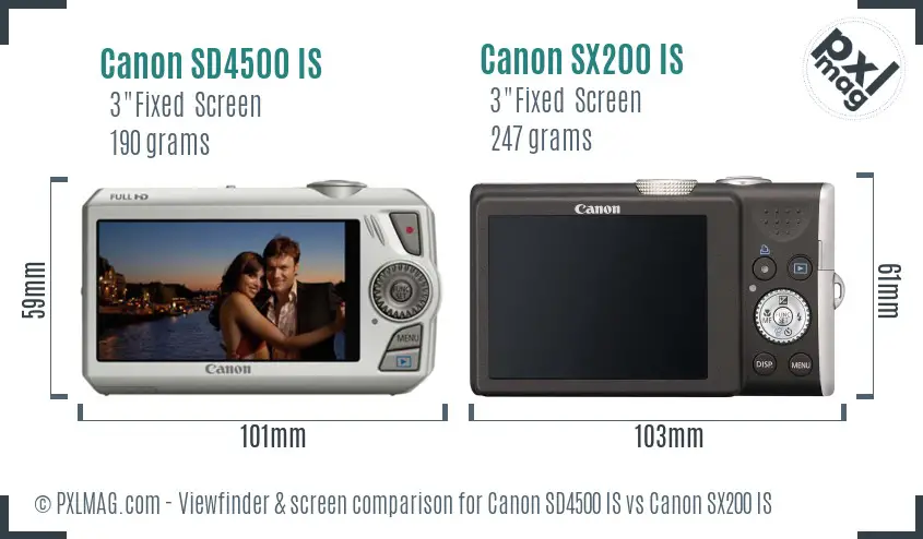 Canon SD4500 IS vs Canon SX200 IS Screen and Viewfinder comparison