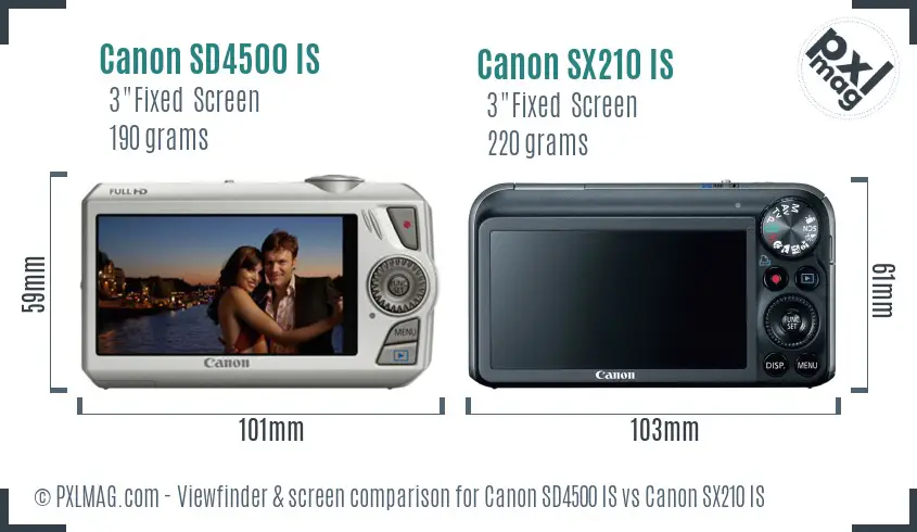 Canon SD4500 IS vs Canon SX210 IS Screen and Viewfinder comparison