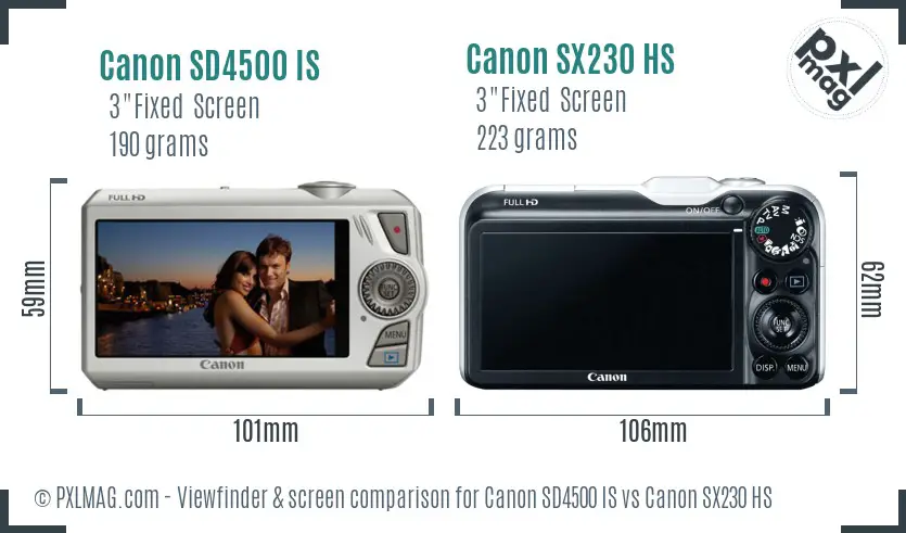 Canon SD4500 IS vs Canon SX230 HS Screen and Viewfinder comparison