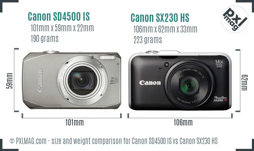 Canon SD4500 IS vs Canon SX230 HS size comparison