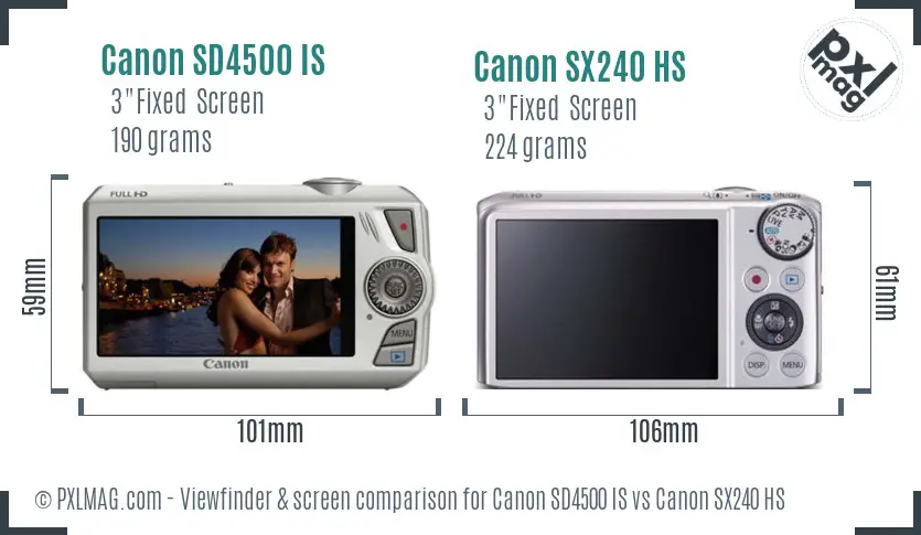 Canon SD4500 IS vs Canon SX240 HS Screen and Viewfinder comparison