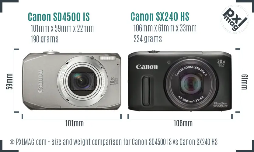 Canon SD4500 IS vs Canon SX240 HS size comparison