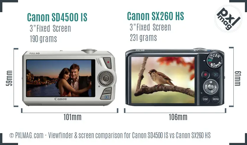 Canon SD4500 IS vs Canon SX260 HS Screen and Viewfinder comparison